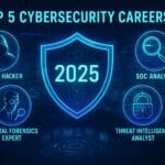 Top 5 Cybersecurity Careers in 2025 - Nexson IT Academy